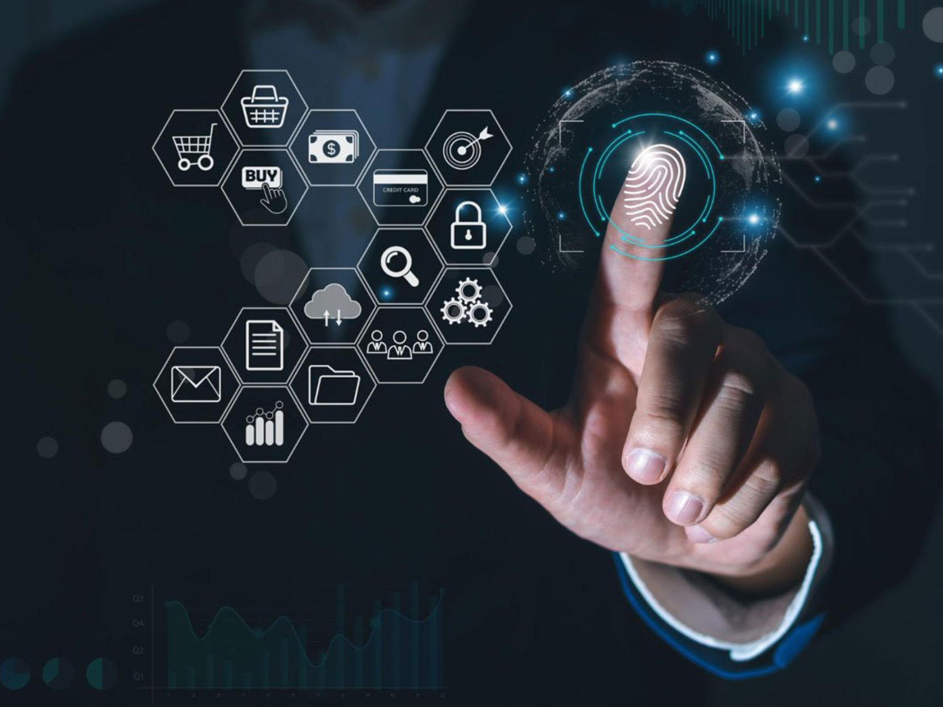 Identity & Access Management (IAM)